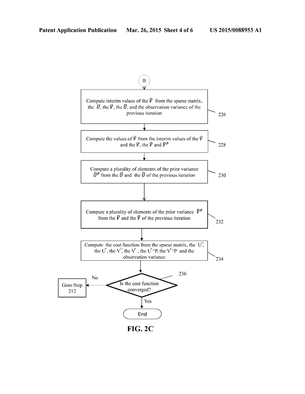 METHODS, SYSTEMS AND COMPUTER-READABLE MEDIA FOR DISTRIBUTED PROBABILISTIC     MATRIX FACTORIZATION - diagram, schematic, and image 05