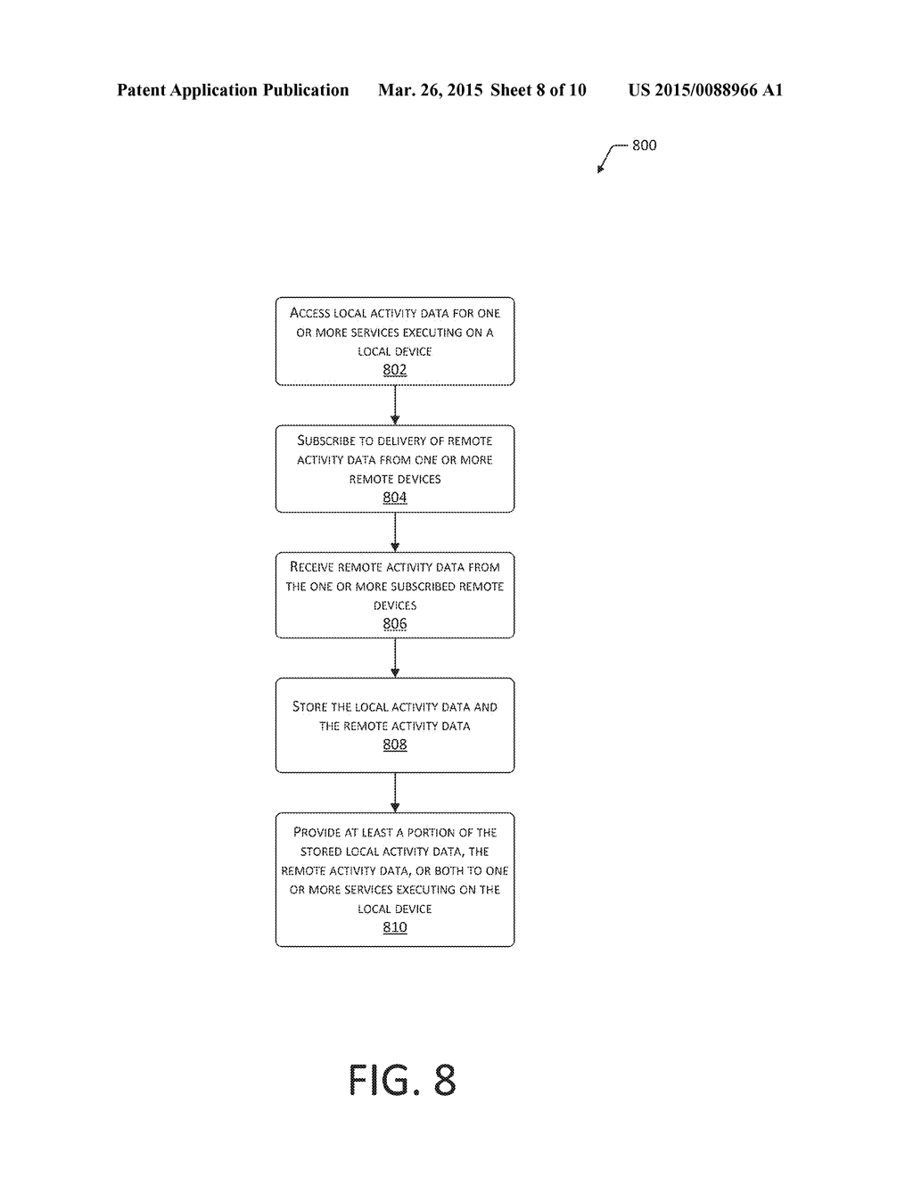 SERVICE ACTIVITY USER INTERFACE - diagram, schematic, and image 09