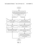 USING A PROCESS REPRESENTATION TO ACHIEVE CLIENT AND SERVER EXTENSIBLE     PROCESSES diagram and image