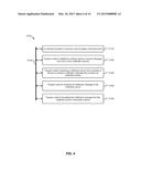 LOAD BALANCED INTER-DEVICE MESSAGING diagram and image