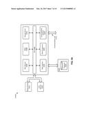 LOAD BALANCED INTER-DEVICE MESSAGING diagram and image