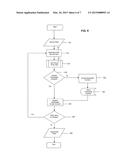 METHOD AND SYSTEM FOR PROCESSING PUBLISHED CONTENT ON THE INTERNET diagram and image