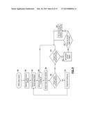 SYSTEMS AND LANGUAGES FOR MEDIA POLICY DECISION AND CONTROL AND METHODS     FOR USE THEREWITH diagram and image