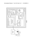 SYSTEM AND METHOD FOR PROVIDING CONFIGURATION MODULARITY IN AN APPLICATION     SERVER, CLOUD PLATFORM, OR OTHER ENVIRONMENT diagram and image