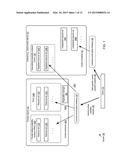 CLIENT-PREMISE RESOURCE CONTROL VIA PROVIDER-DEFINED INTERFACES diagram and image