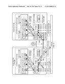 CLIENT-PREMISE RESOURCE CONTROL VIA PROVIDER-DEFINED INTERFACES diagram and image