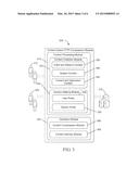 Context-Aware HTTP Compression diagram and image