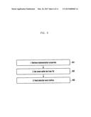 METHOD AND APPARATUS FOR SECURITY DOMAIN MANAGEMENT IN TRUSTED EXECUTION     ENVIRONMENT diagram and image