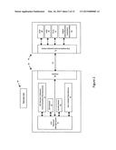 Configurable intelligent I/O expander system diagram and image