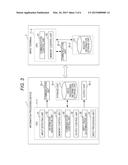 INPUT PROCESSING SYSTEM, INFORMATION STORAGE DEVICE, INFORMATION     PROCESSING DEVICE, AND INPUT METHOD diagram and image