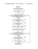 INPUT PROCESSING SYSTEM, INFORMATION STORAGE DEVICE, INFORMATION     PROCESSING DEVICE, AND INPUT METHOD diagram and image