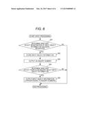 INPUT PROCESSING SYSTEM, INFORMATION STORAGE DEVICE, INFORMATION     PROCESSING DEVICE, AND INPUT METHOD diagram and image