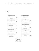 INTER-DEVICE DATA-TRANSPORT VIA MEMORY CHANNELS diagram and image