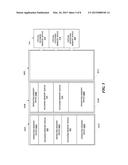 INTER-DEVICE DATA-TRANSPORT VIA MEMORY CHANNELS diagram and image