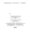 INTER-DEVICE DATA-TRANSPORT VIA MEMORY CHANNELS diagram and image