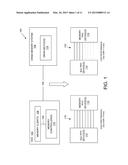 SYSTEM AND METHOD FOR CONSERVING MEMORY POWER USING DYNAMIC MEMORY I/O     RESIZING diagram and image