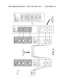 SYSTEM AND METHOD FOR CONSERVING MEMORY POWER USING DYNAMIC MEMORY I/O     RESIZING diagram and image