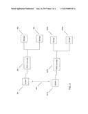 DYNAMICALLY ALLOCATING TEMPORARY REPLACEMENT STORAGE FOR A DRIVE IN A RAID     ARRAY diagram and image