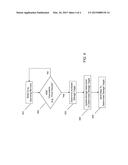 DYNAMICALLY ALLOCATING TEMPORARY REPLACEMENT STORAGE FOR A DRIVE IN A RAID     ARRAY diagram and image