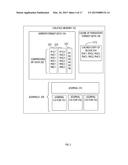 CORE IN-MEMORY SPACE AND OBJECT MANAGEMENT ARCHITECTURE IN A TRADITIONAL     RDBMS SUPPORTING DW AND OLTP APPLICATIONS diagram and image