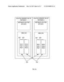 CORE IN-MEMORY SPACE AND OBJECT MANAGEMENT ARCHITECTURE IN A TRADITIONAL     RDBMS SUPPORTING DW AND OLTP APPLICATIONS diagram and image