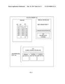 CORE IN-MEMORY SPACE AND OBJECT MANAGEMENT ARCHITECTURE IN A TRADITIONAL     RDBMS SUPPORTING DW AND OLTP APPLICATIONS diagram and image