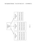 CORE IN-MEMORY SPACE AND OBJECT MANAGEMENT ARCHITECTURE IN A TRADITIONAL     RDBMS SUPPORTING DW AND OLTP APPLICATIONS diagram and image