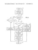 MANAGING HIGH-COHERENCE-MISS CACHE LINES IN MULTI-PROCESSOR COMPUTING     ENVIRONMENTS diagram and image