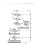 MULTI-GRANULAR CACHE MANAGEMENT IN MULTI-PROCESSOR COMPUTING ENVIRONMENTS diagram and image