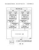 HIGH PERFORMANCE INTERCONNECT COHERENCE PROTOCOL diagram and image