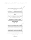 TRANSACTIONAL MEMORY THAT SUPPORTS A GET FROM ONE OF A SET OF RINGS     COMMAND diagram and image