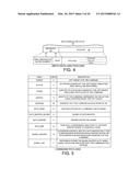 TRANSACTIONAL MEMORY THAT SUPPORTS A GET FROM ONE OF A SET OF RINGS     COMMAND diagram and image