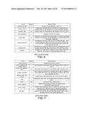 TRANSACTIONAL MEMORY THAT SUPPORTS A GET FROM ONE OF A SET OF RINGS     COMMAND diagram and image