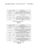 TRANSACTIONAL MEMORY THAT SUPPORTS A GET FROM ONE OF A SET OF RINGS     COMMAND diagram and image