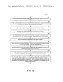 TRANSACTIONAL MEMORY THAT SUPPORTS A GET FROM ONE OF A SET OF RINGS     COMMAND diagram and image