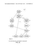 TRANSACTIONAL MEMORY THAT SUPPORTS A GET FROM ONE OF A SET OF RINGS     COMMAND diagram and image