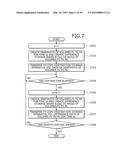 STORAGE CONTROL APPARATUS, CONTROL METHOD, AND COMPUTER PRODUCT diagram and image