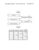 STORAGE SYSTEM diagram and image