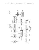 PREDICTIVE FETCHING AND DECODING FOR SELECTED INSTRUCTIONS diagram and image