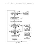 PREDICTIVE FETCHING AND DECODING FOR SELECTED INSTRUCTIONS diagram and image