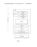 SYSTEM, METHOD, AND COMPUTER PROGRAM PRODUCT FOR IMPLEMENTING MULTI-CYCLE     REGISTER FILE BYPASS diagram and image