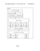 SYSTEM, METHOD, AND COMPUTER PROGRAM PRODUCT FOR IMPLEMENTING MULTI-CYCLE     REGISTER FILE BYPASS diagram and image