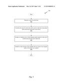 SYSTEM, METHOD, AND COMPUTER PROGRAM PRODUCT FOR IMPLEMENTING MULTI-CYCLE     REGISTER FILE BYPASS diagram and image