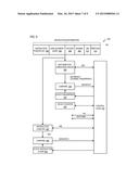 DYNAMICALLY RECONFIGURABLE MICROPROCESSOR diagram and image