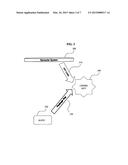 Method and System for Data Protection diagram and image