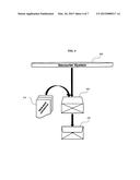 Method and System for Data Protection diagram and image