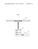 Method and System for Data Protection diagram and image