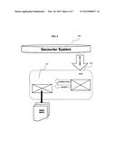 Method and System for Data Protection diagram and image