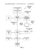 SECURE STORAGE WITH SCSI STORAGE DEVICES diagram and image