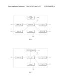 USER AUTHENTICATION METHOD AND APPARATUS diagram and image